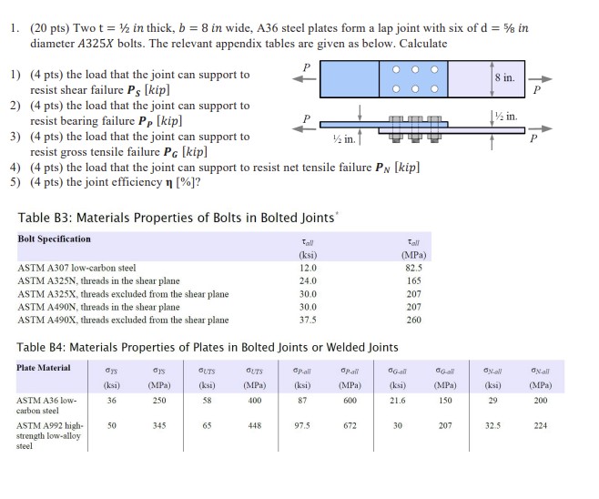Please solve and show all steps used to solve.