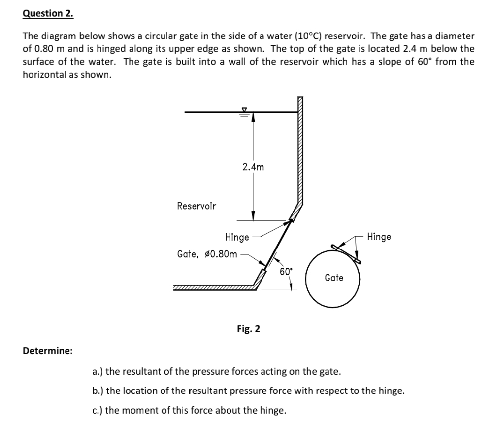 Question 2 . The diagram below shows a circular
