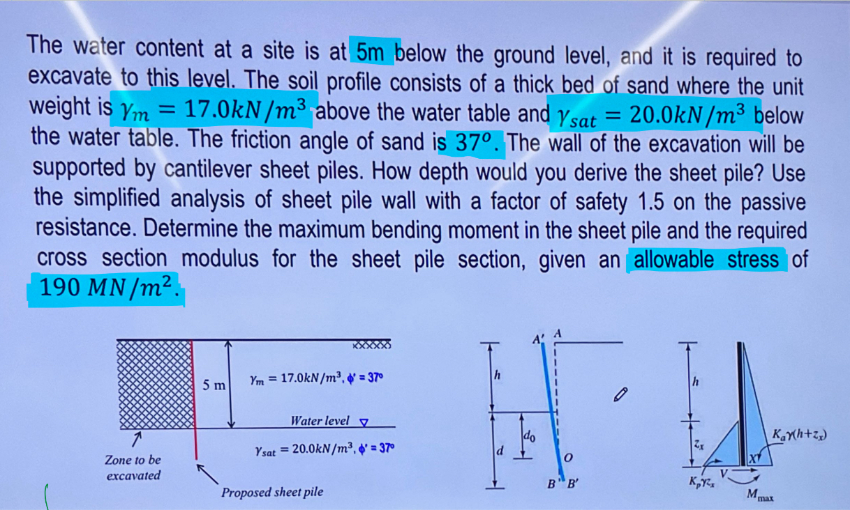 The water content at a site is at 5 m below the