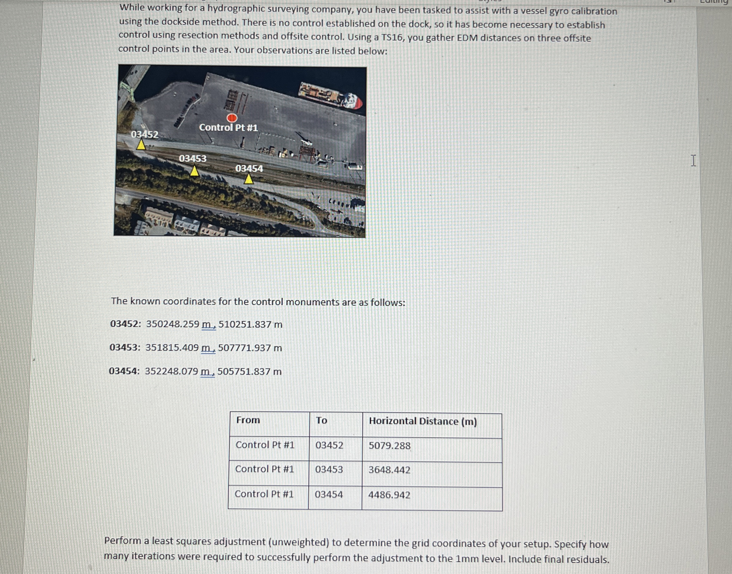 While working for a hydrographic surveying