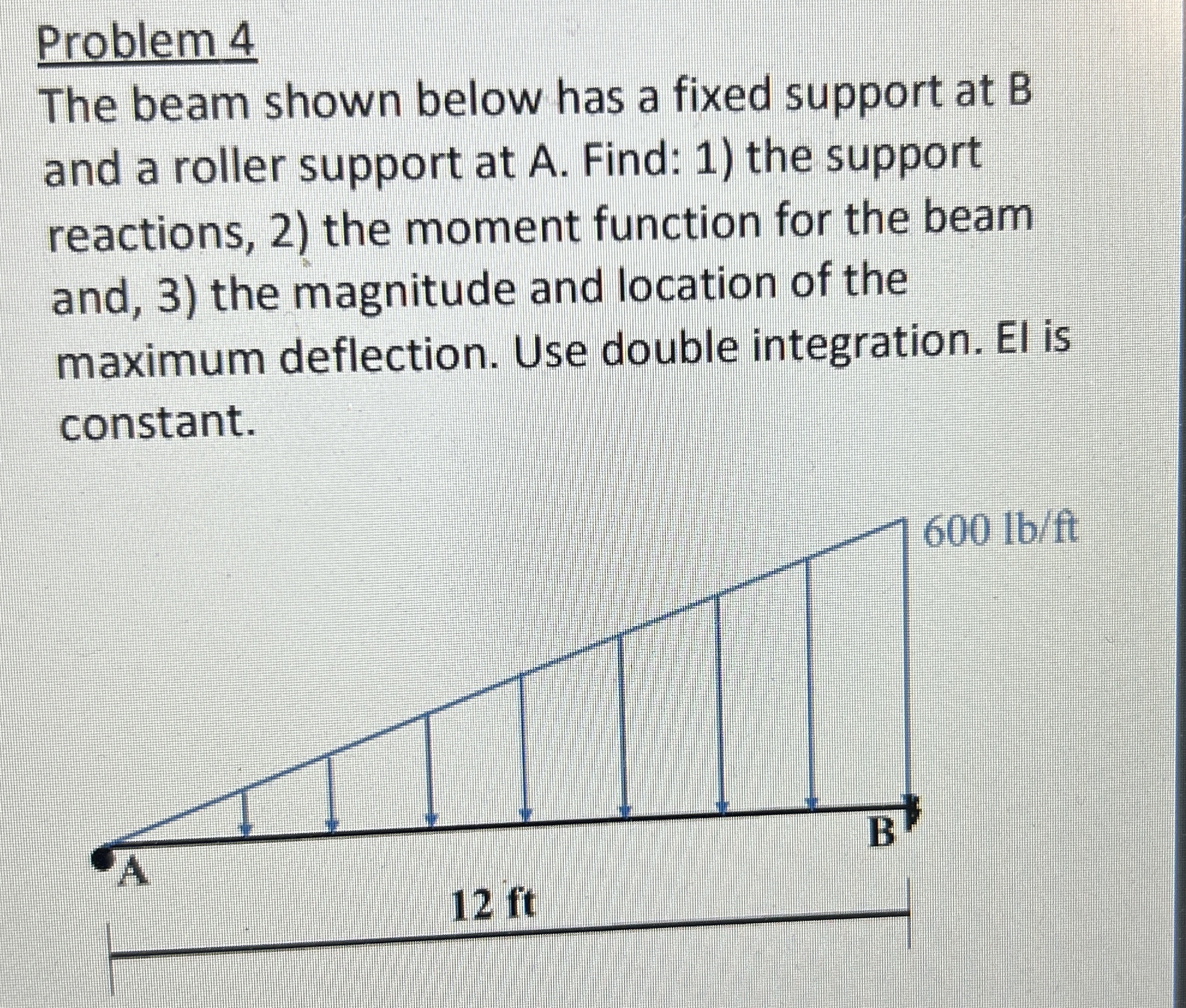 Problem 4 The beam shown below has a fixed