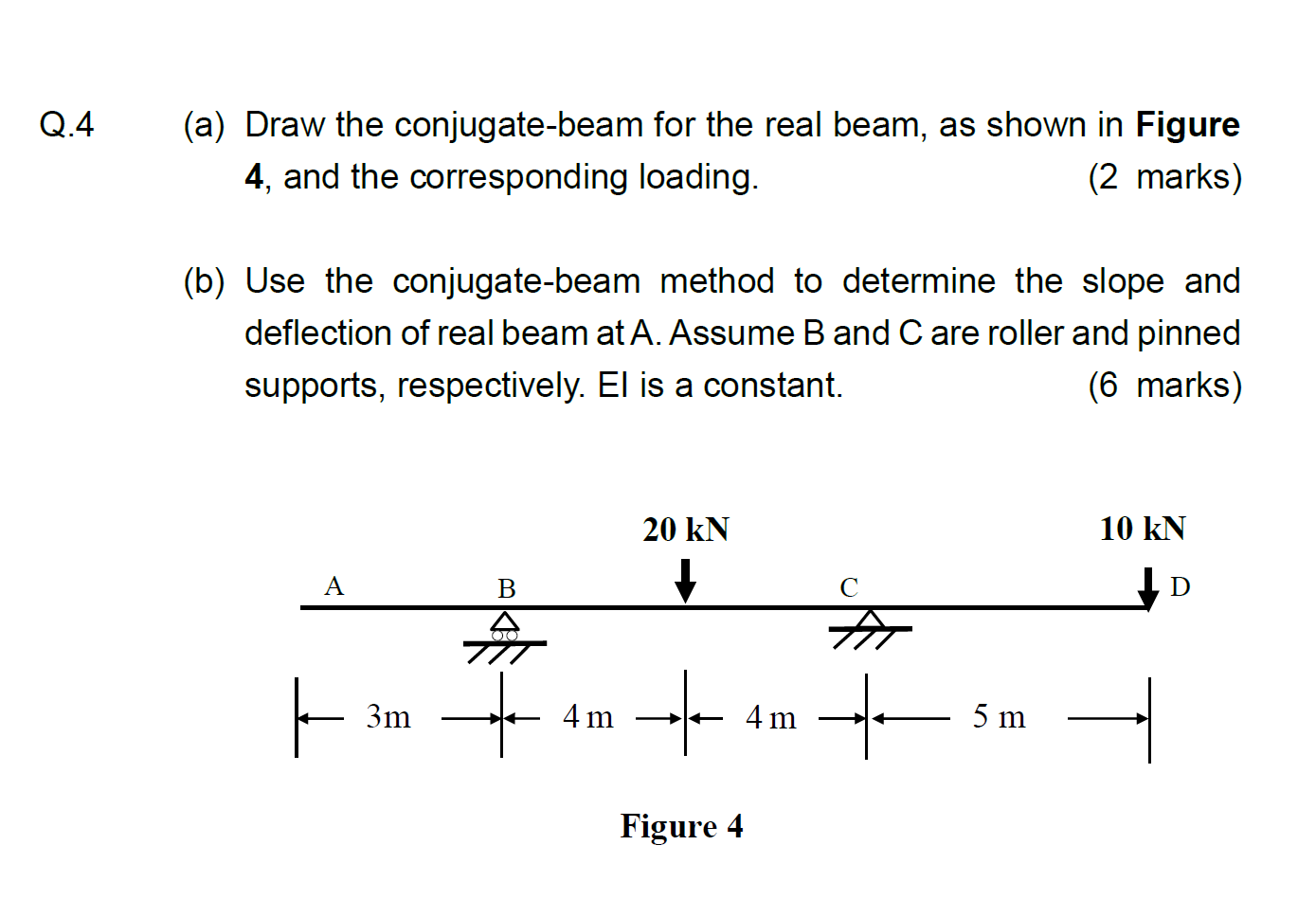Q . 4 ( a ) Draw the conjugate - beam for the