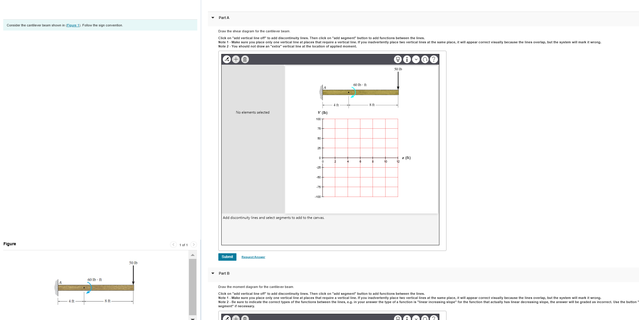 Draw the shear diagram for the cantilever beam.