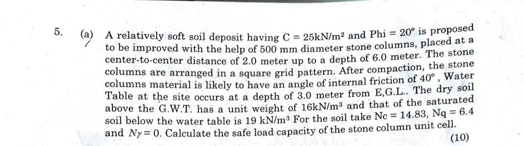 ( a ) A relatively soft soil deposit having C = 2