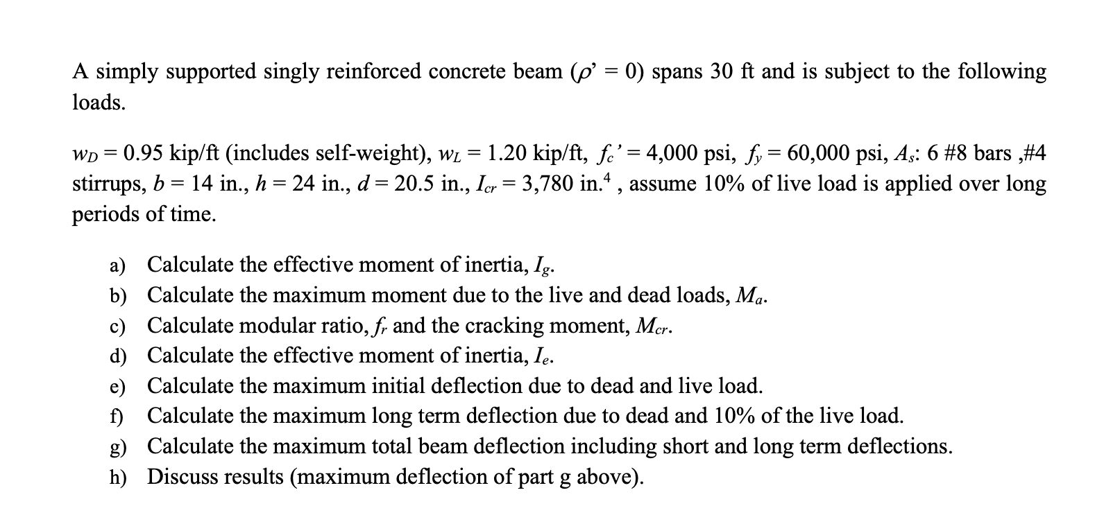 A simply supported singly reinforced concrete