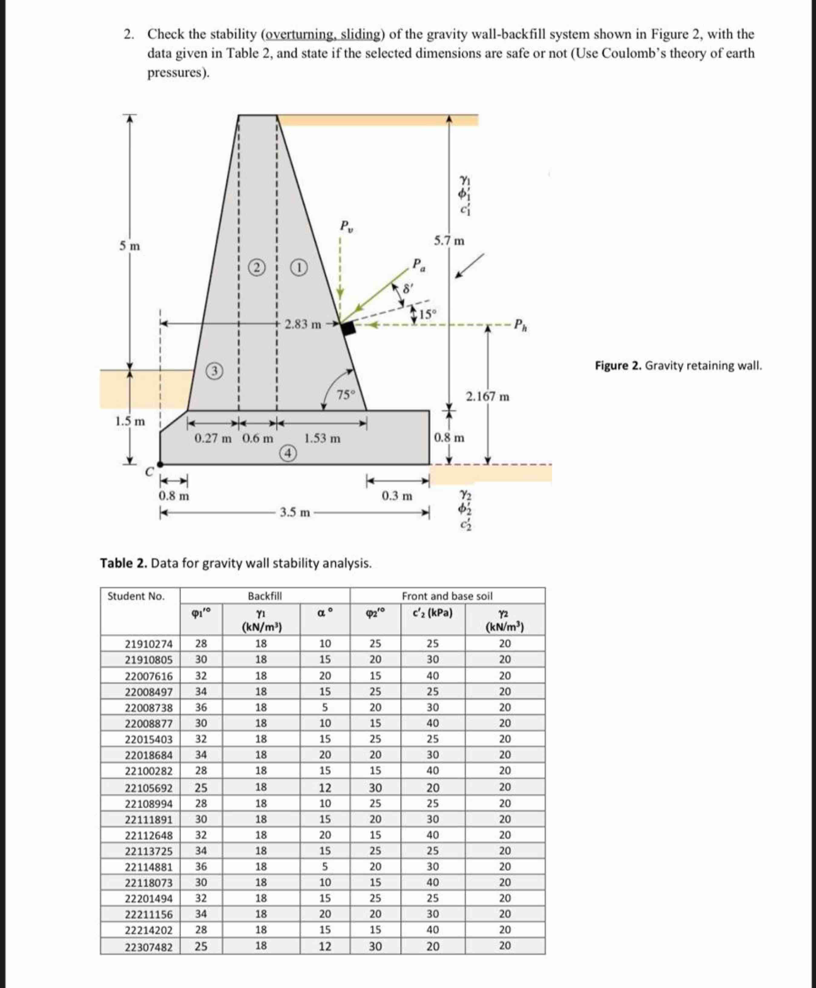 2 . Check the stability ( overturning , sliding )