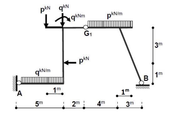 Please help w the solution Draw T , M and N