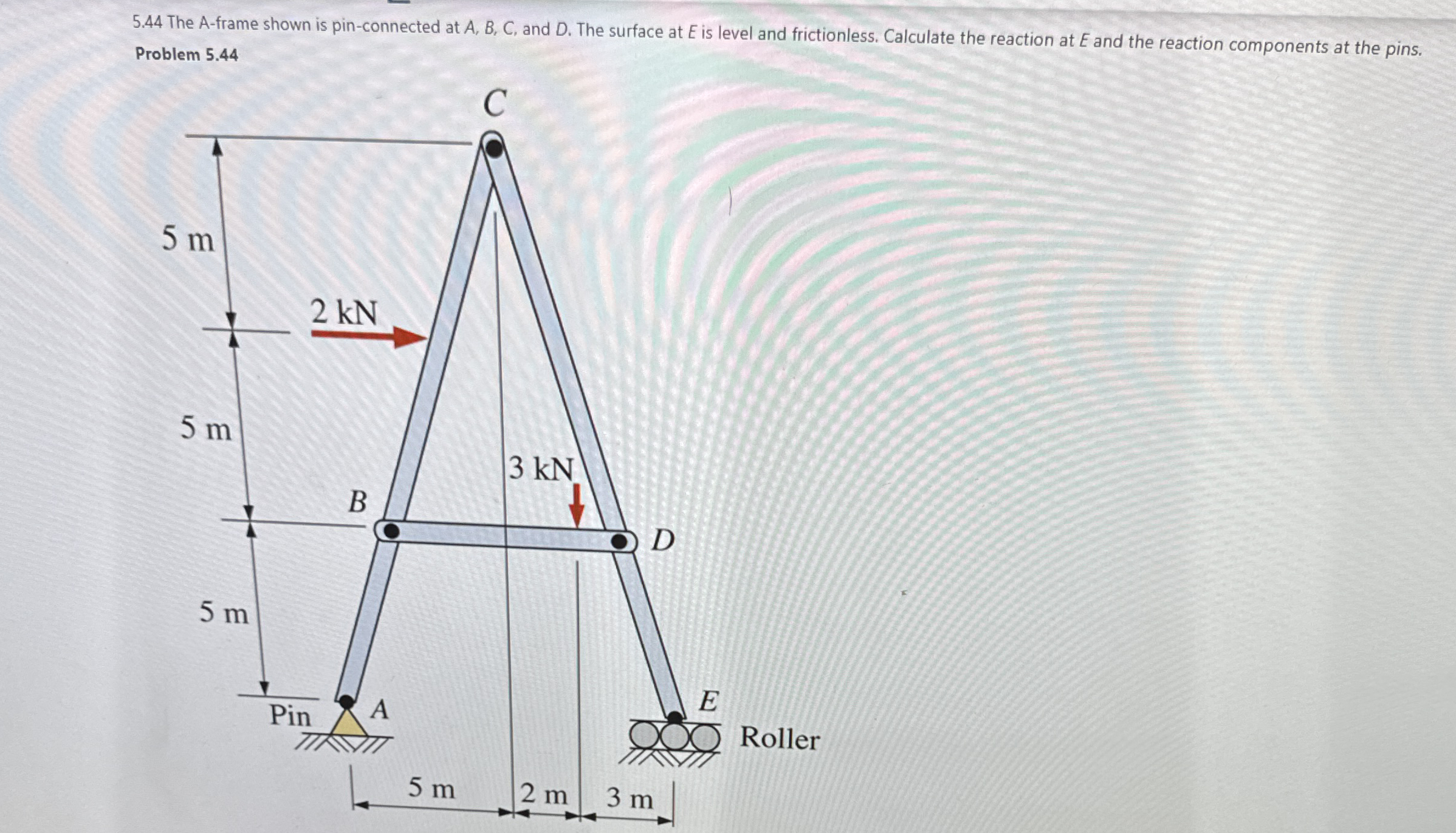 5 . 4 4 The A - frame shown is pin - connected at