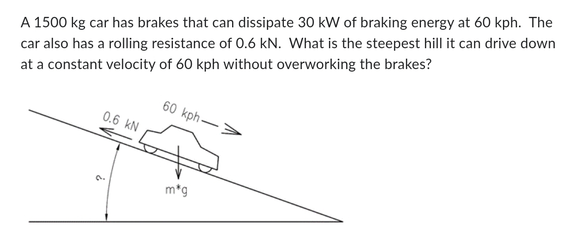 A 1 5 0 0 kg car has brakes that can dissipate 3