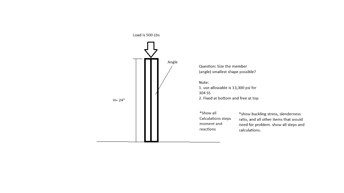 Question: Size the member ( angle ) smallest