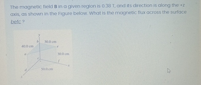 The magnetic field B in a given region is 0 . 3 8