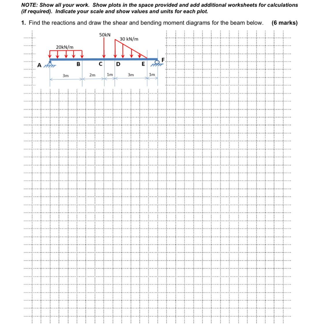 NOTE: Show all your work. Show plots in the space
