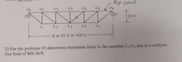 Top cord For the problem # 2 determine maximum