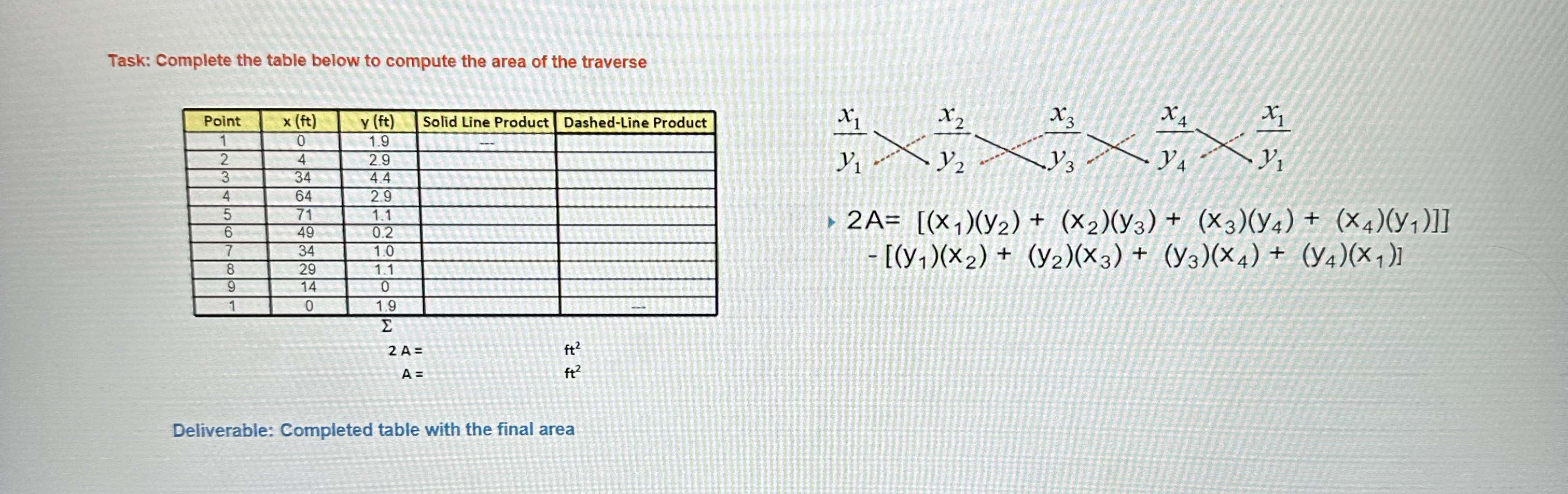 Task: Complete the table below to compute the