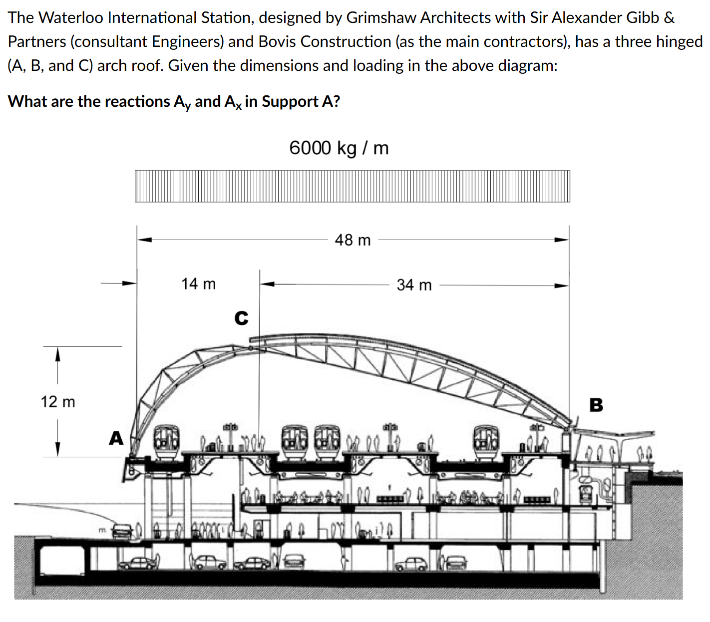 The Waterloo International Station, designed by