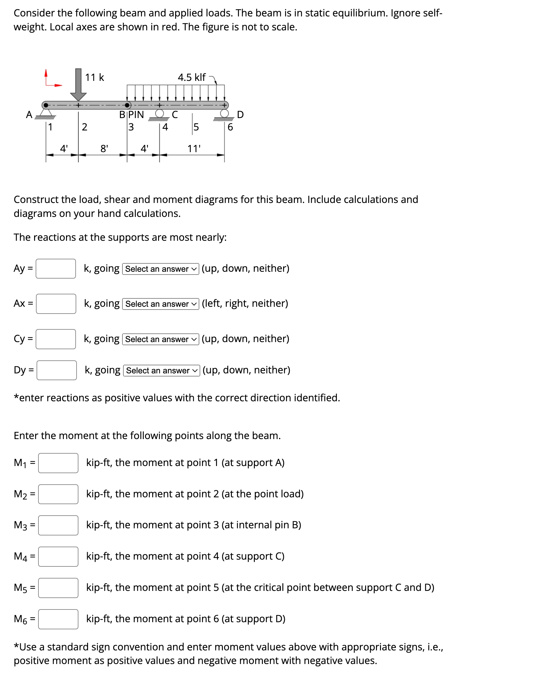 Consider the following beam and applied loads.
