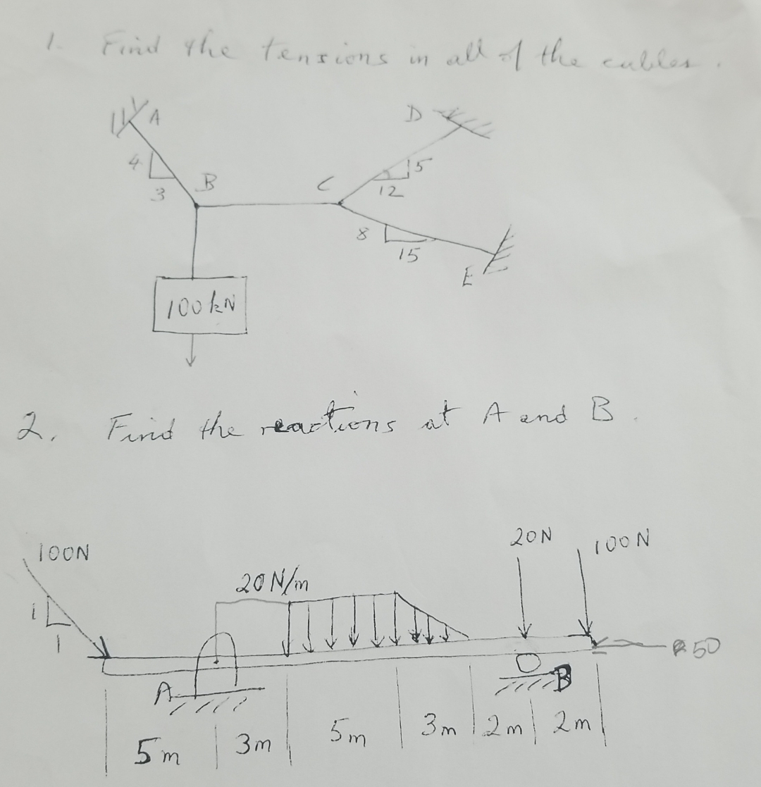 Firid the tensions in all 1 the cables. Find the