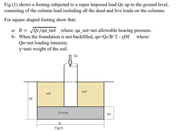 Fig ( 1 ) shows a footing subjected to a super