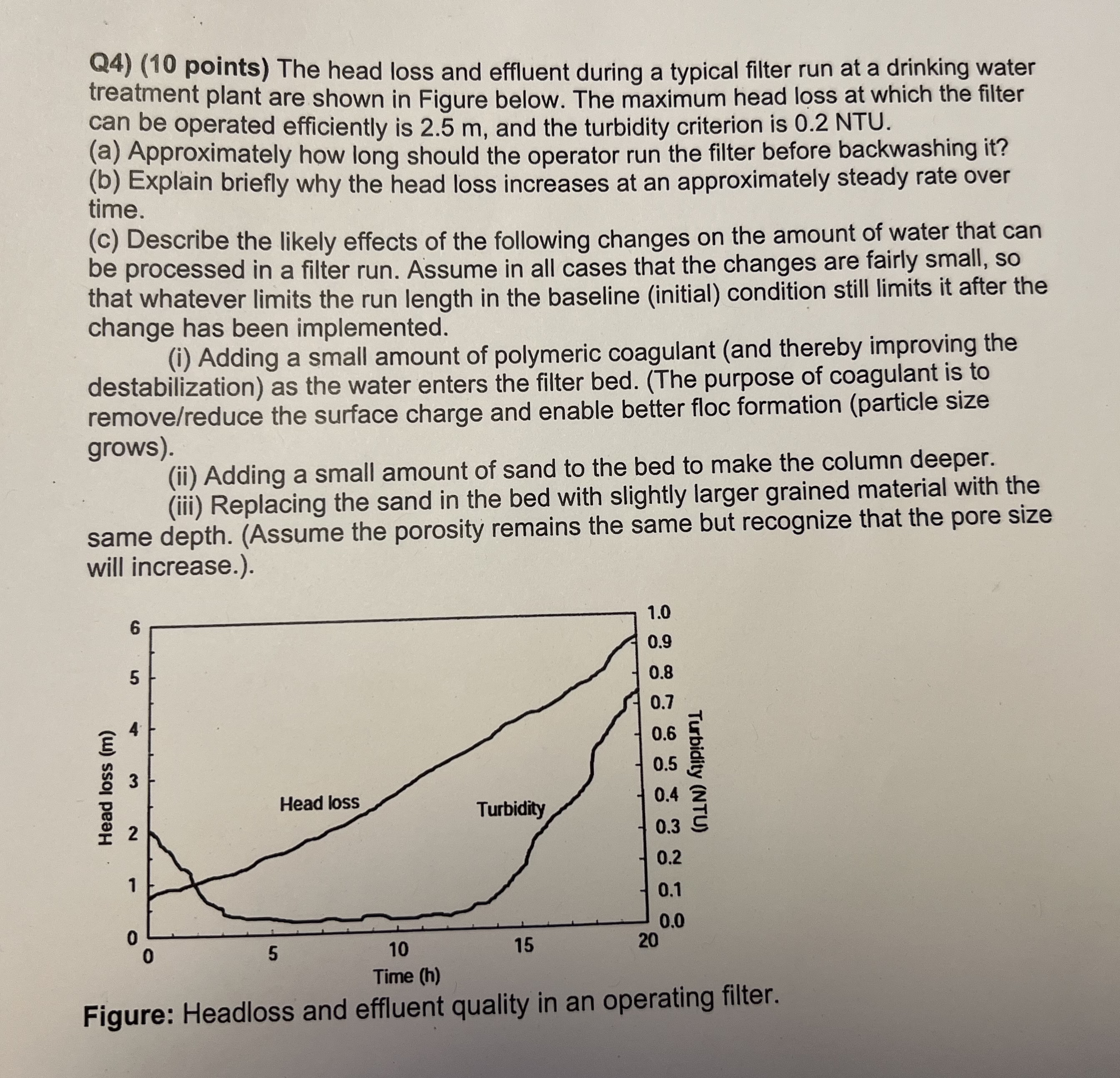 Q 4 ) ( 1 0 points ) The head loss and effluent