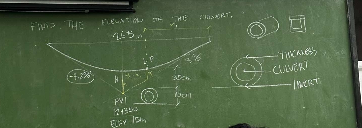 How to solve Fints. The elevation of x . ? 1 cue