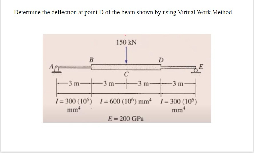 Determine the deflection at point D of the beam