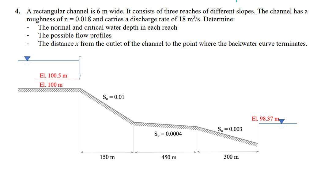 proper step by step solution needed