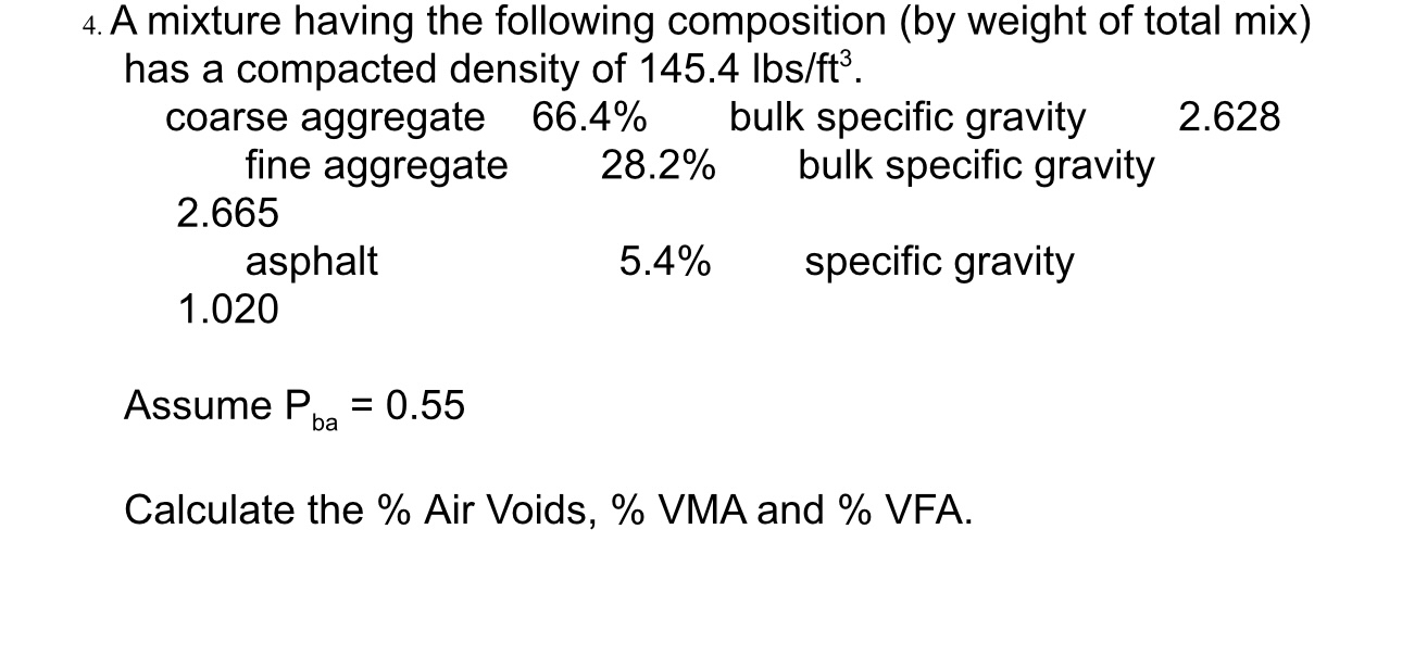 A mixture having the following composition ( by
