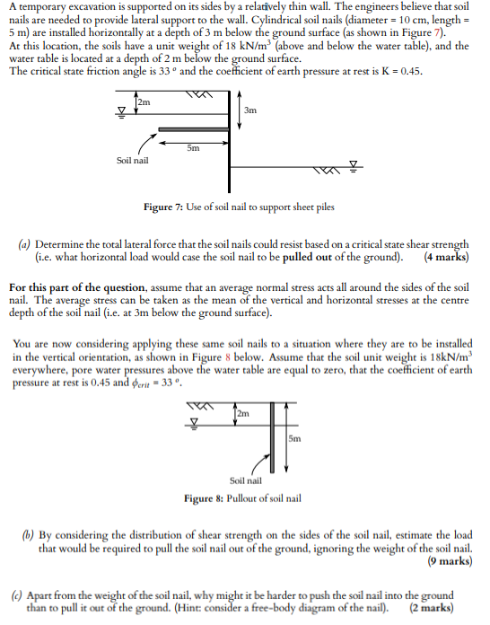 A temporary excavation is supported on its sides