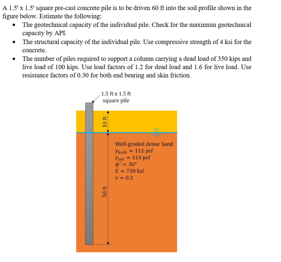 A \ ( 1 . 5 ^ { \ prime } \ times 1 . 5 ^ { \