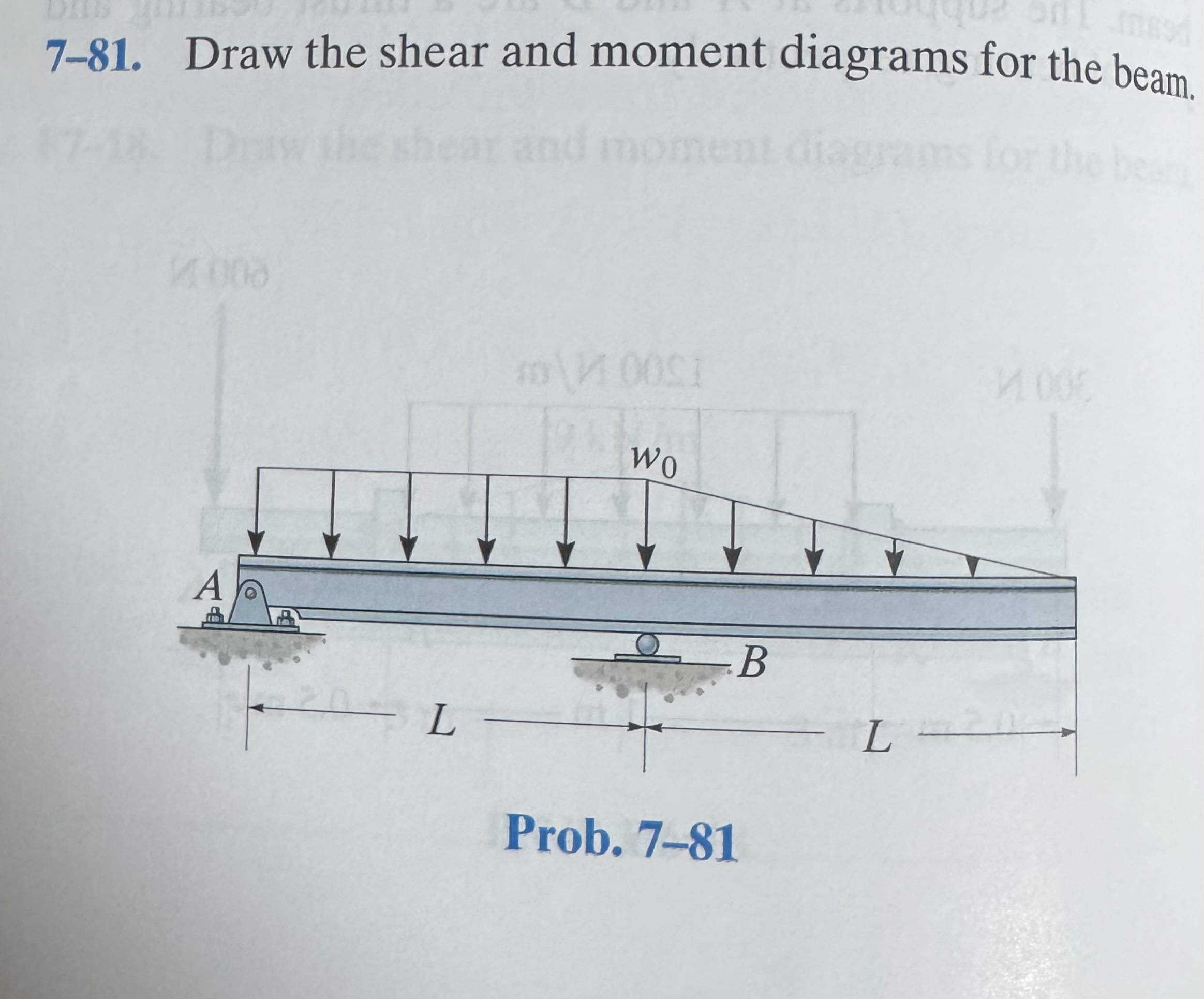 7 - 8 1 . Draw the shear and moment diagrams for