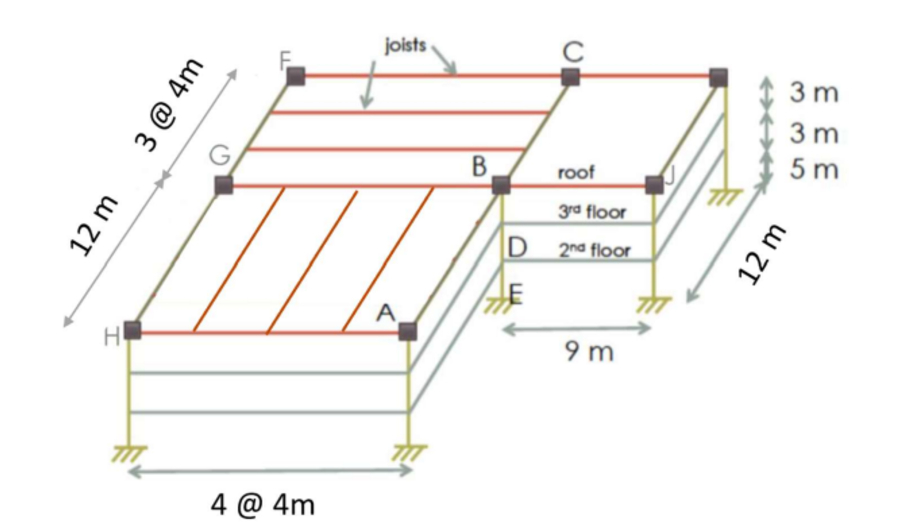 Consider the 3 - storey office building below