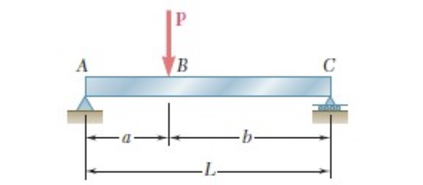 In the grid space, sketch the Free - Body Diagram