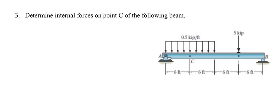 Determine internal forces on point C of the