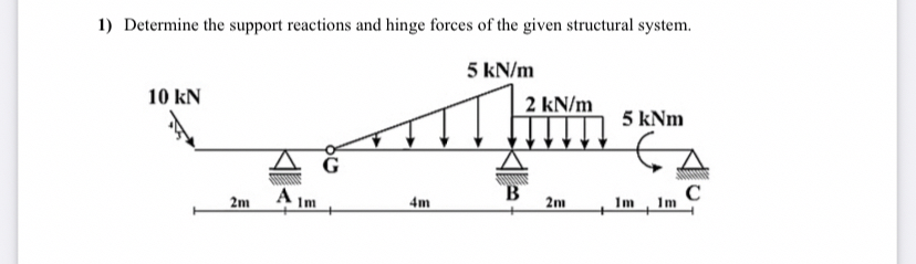 Determine the support reactions and hinge forces