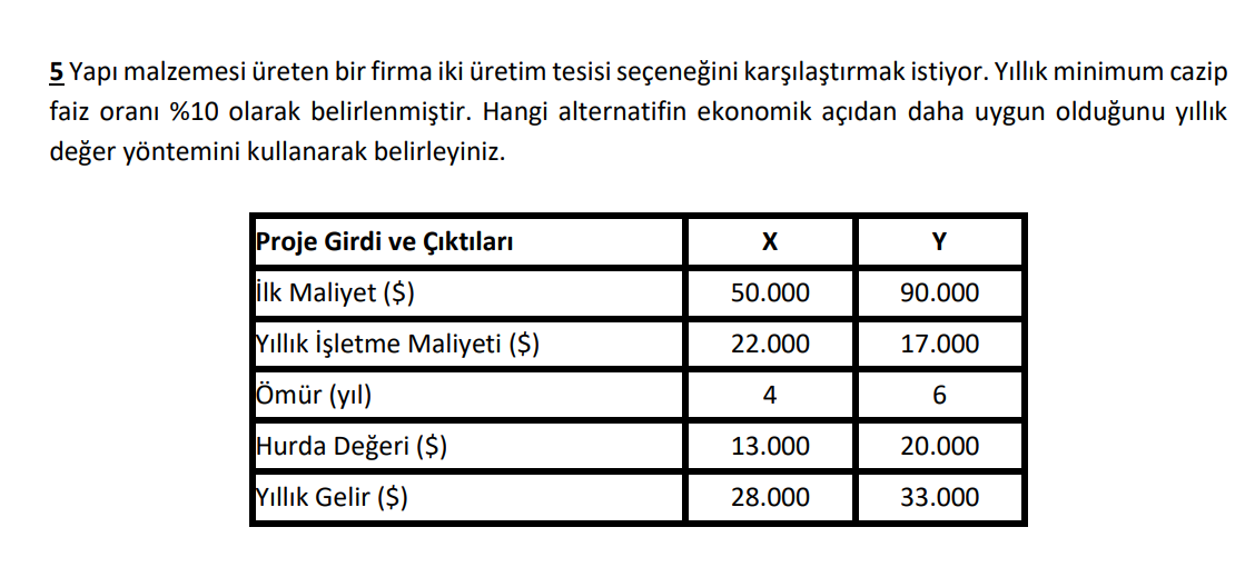 \ ( \ underline { 5 } \ ) Yap malzemesi reten bir
