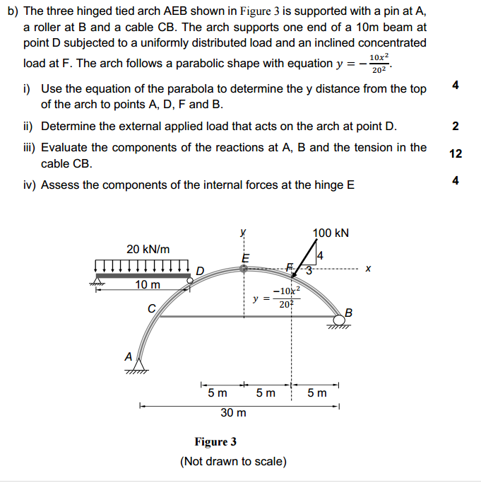 b ) The three hinged tied arch AEB shown in