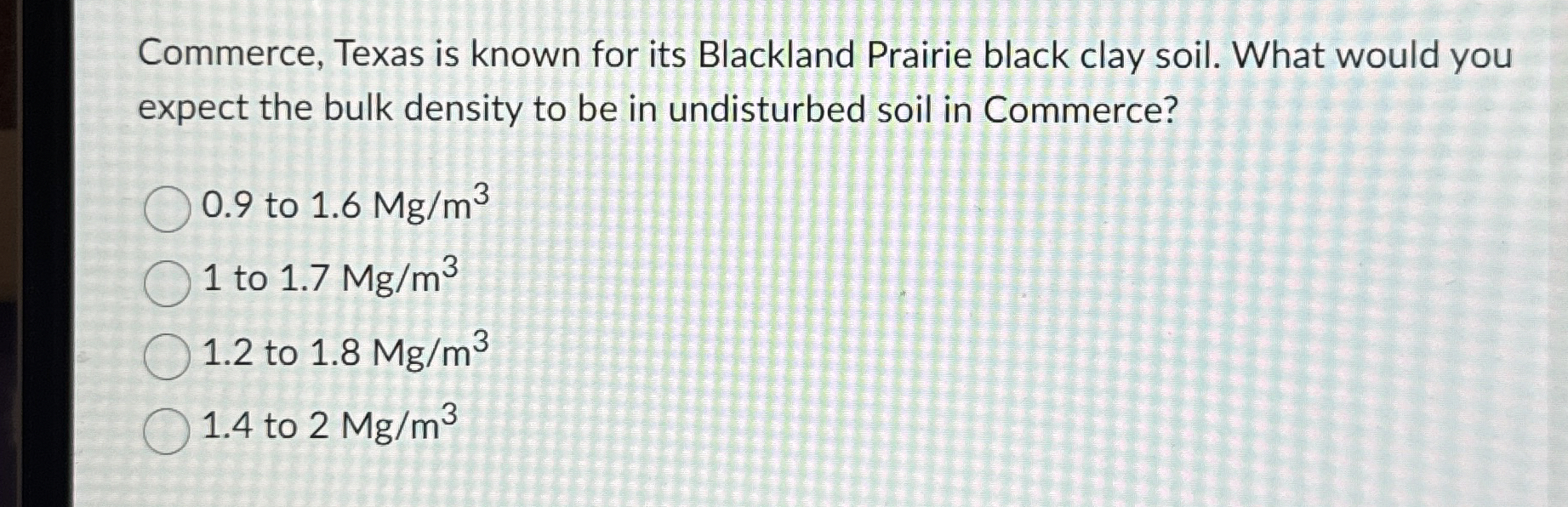 Commerce, Texas is known for its Blackland