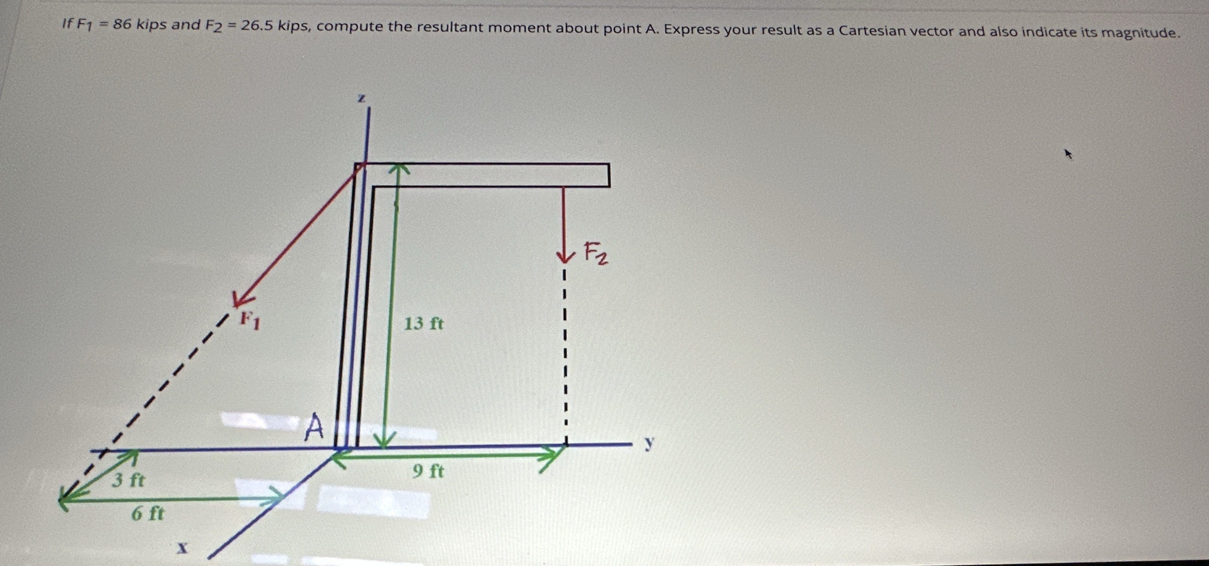 If F 1 = 8 6 kips and F 2 = 2 6 . 5 kips, compute