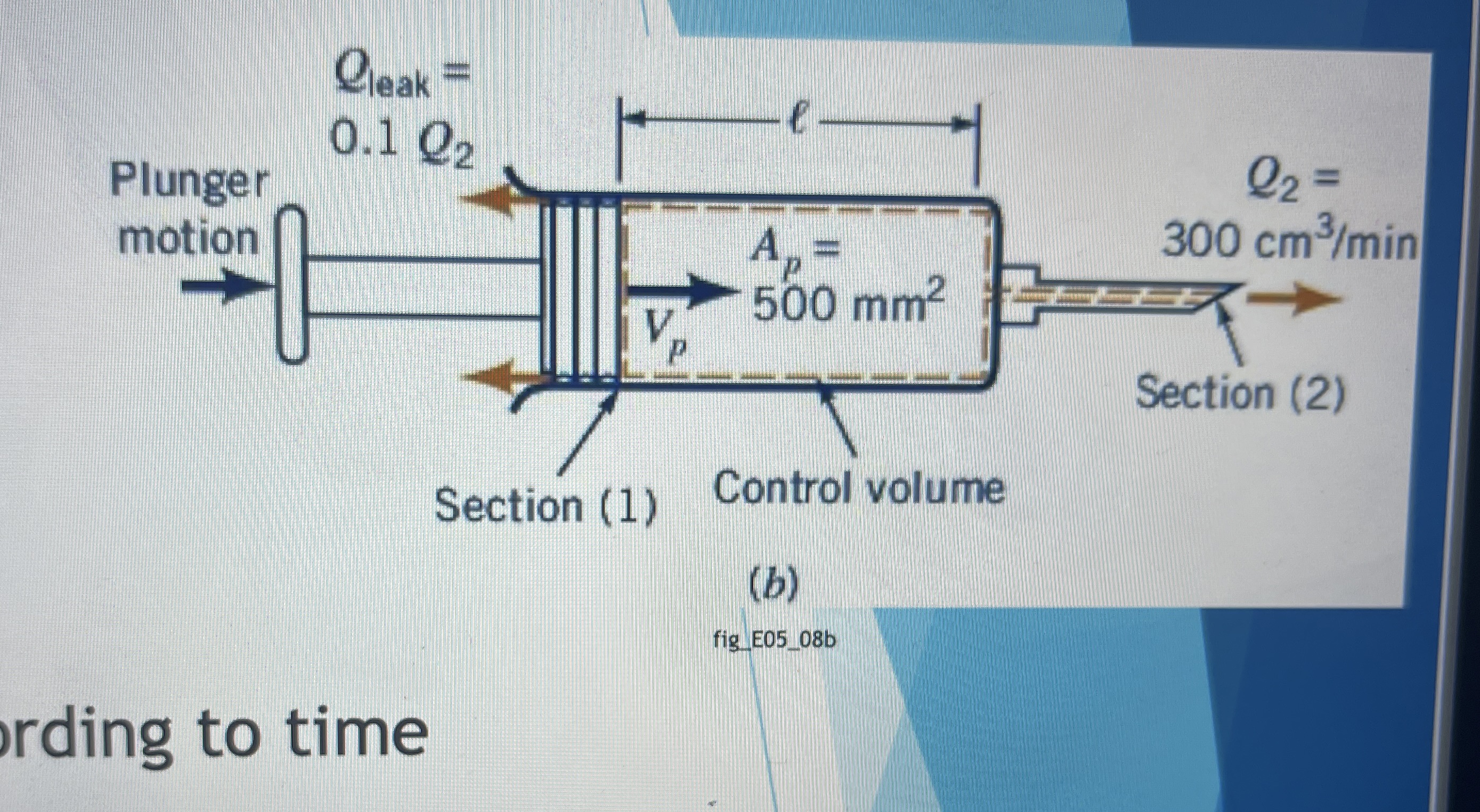 ( b ) rding to timeY PLEASE EXPLA N I W LL PROV