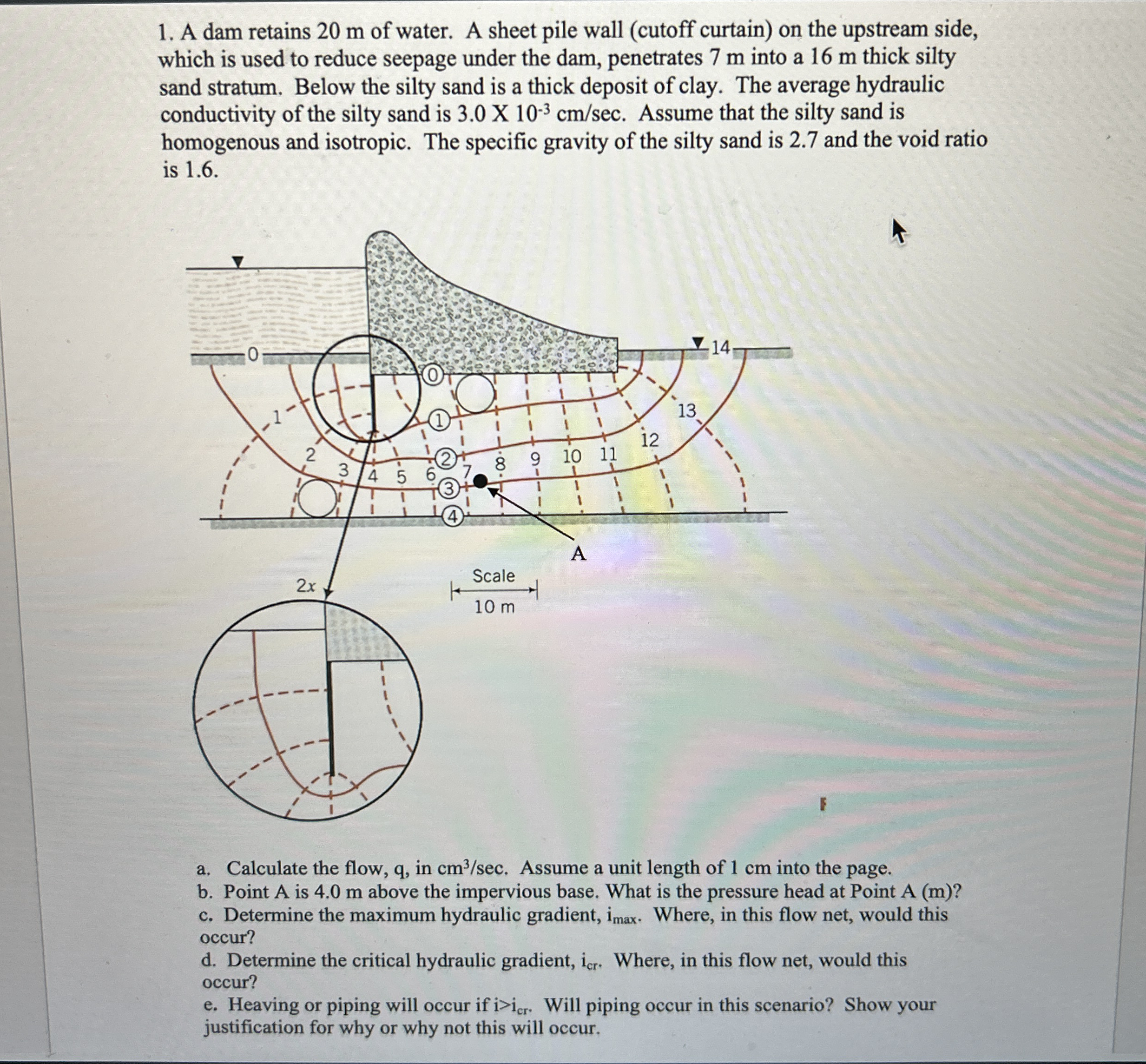 A dam retains 2 0 m of water. A sheet pile wall (