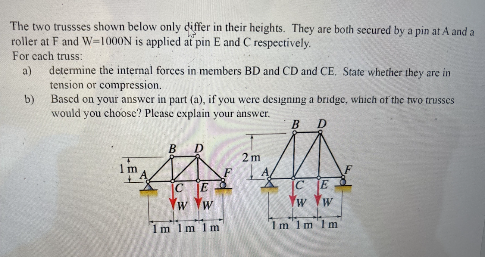 The two trussses shown below only differ in their
