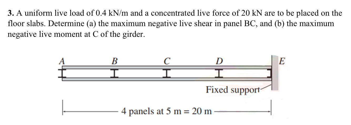 A uniform live load of 0 . 4 k N m and a