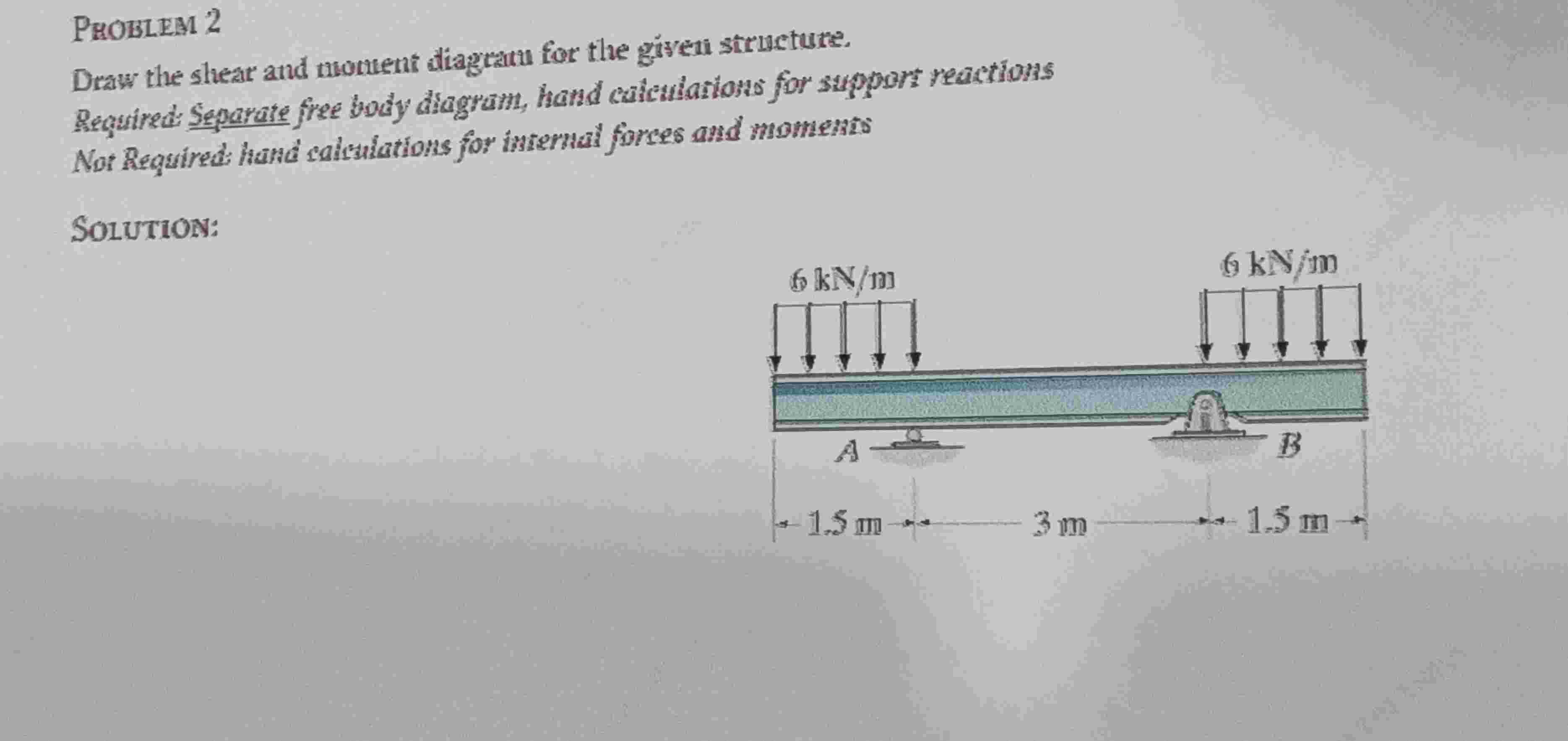 Problem 2 Draw the shear and moment diagratu for