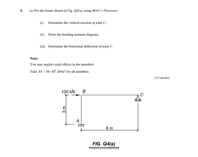 ( a ) For the frame shown in Fig. Q 4 ( a ) ,
