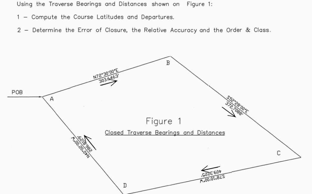Using the Traverse Bearings and Distances shown