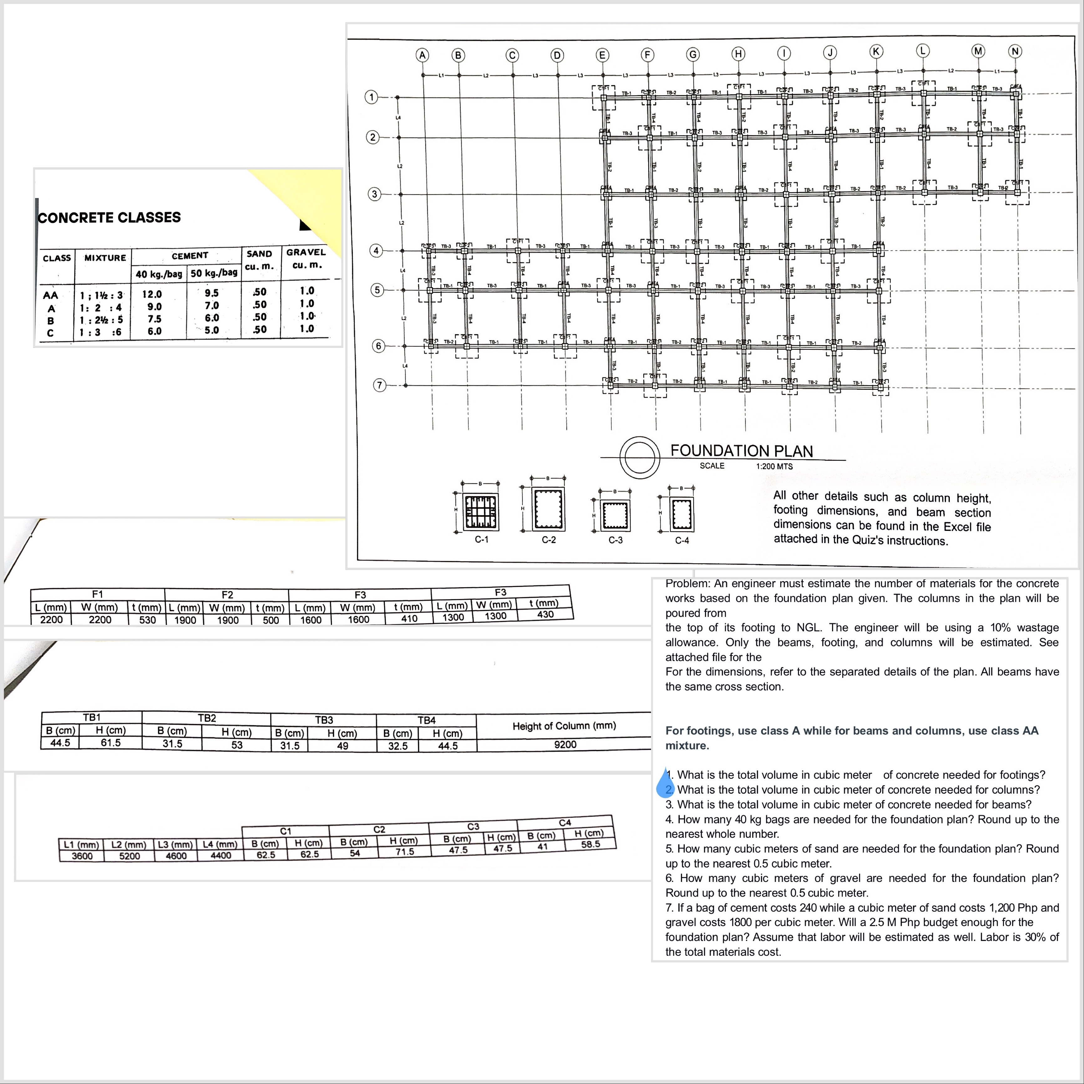 Problem: An engineer must estimate the number of
