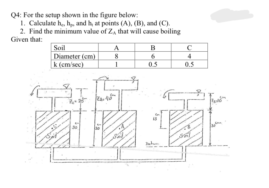 Q 4 : For the setup shown in the figure below: