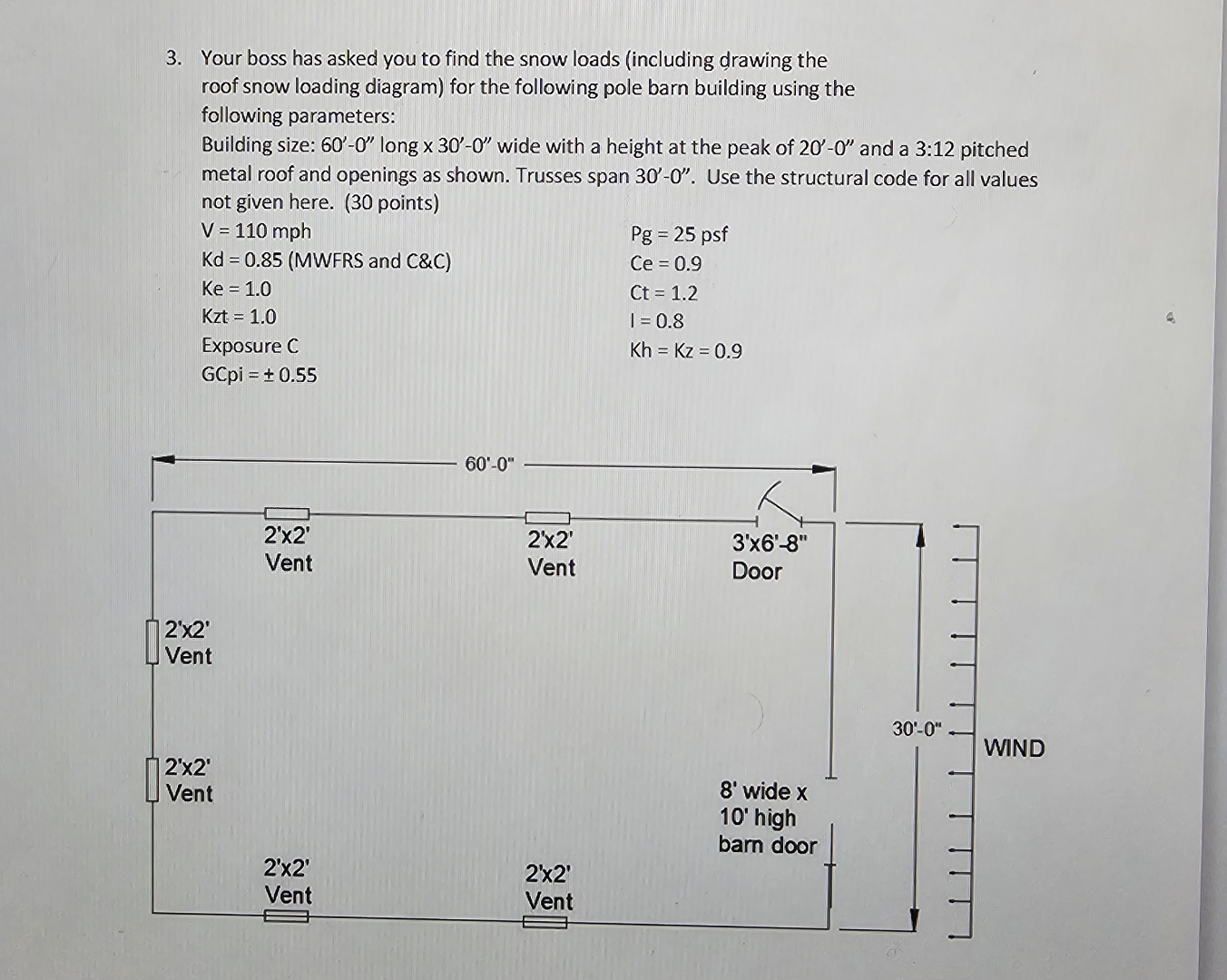 Your boss has asked you to find the snow loads (