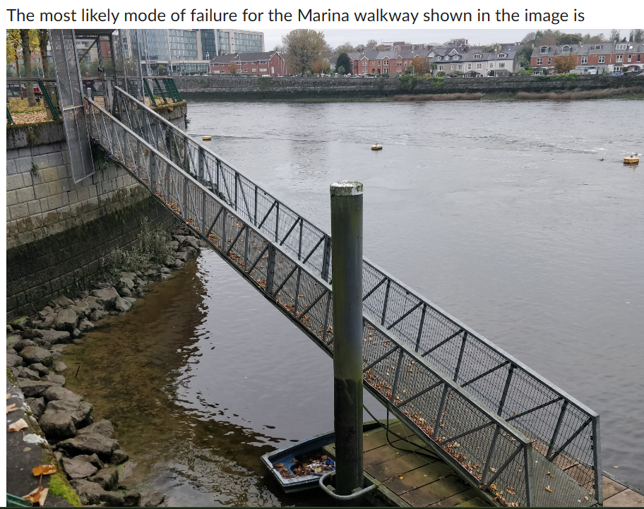 The most likely mode of failure for the Marina