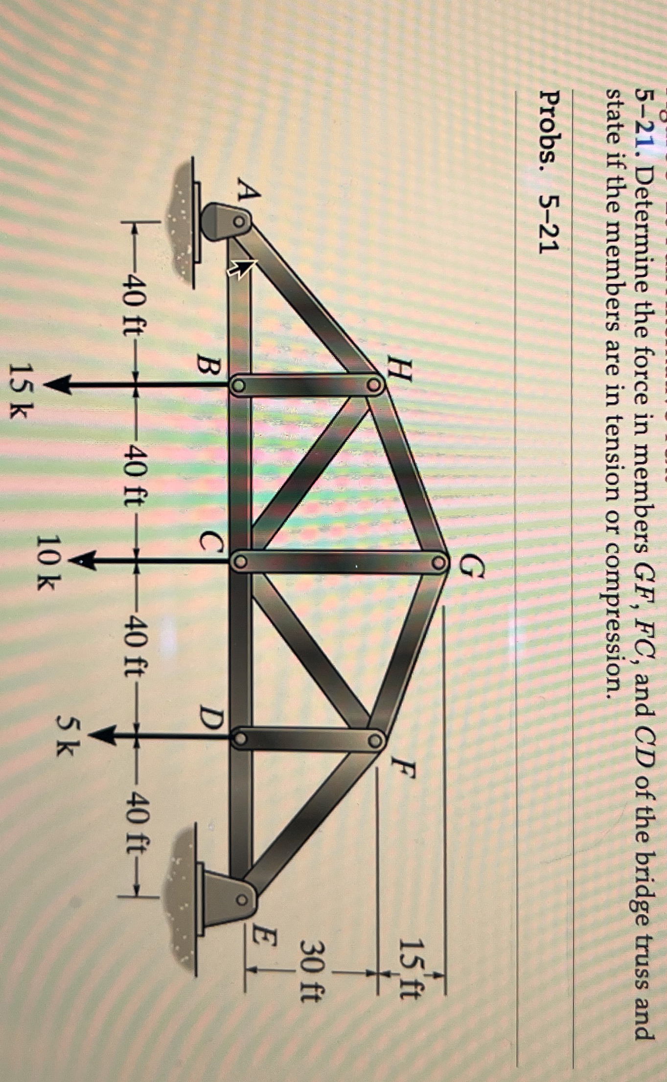 5 - 2 1 . Determine the force in members G F , F